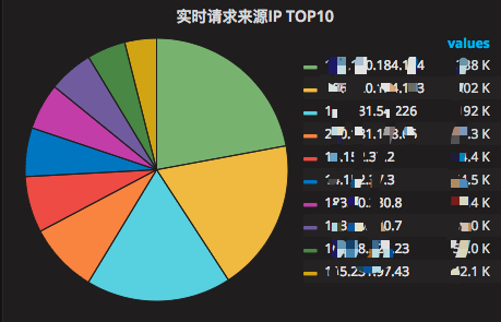 2024年正版资料免费大全挂牌,实践数据分析评估_百搭版78.809