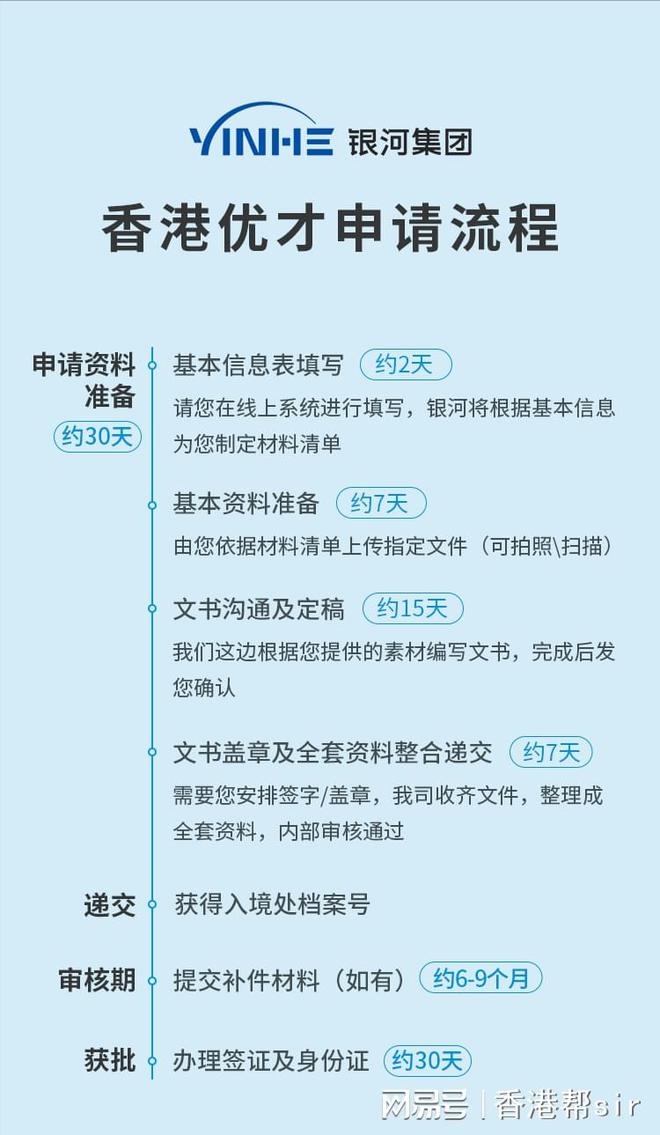 2024新奥正版资料大全免费提供,综合计划评估_私人版94.342