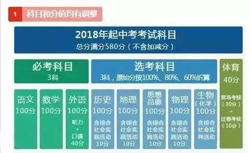 2024新澳三期必出三生肖,仿真方案实施_知识版38.904