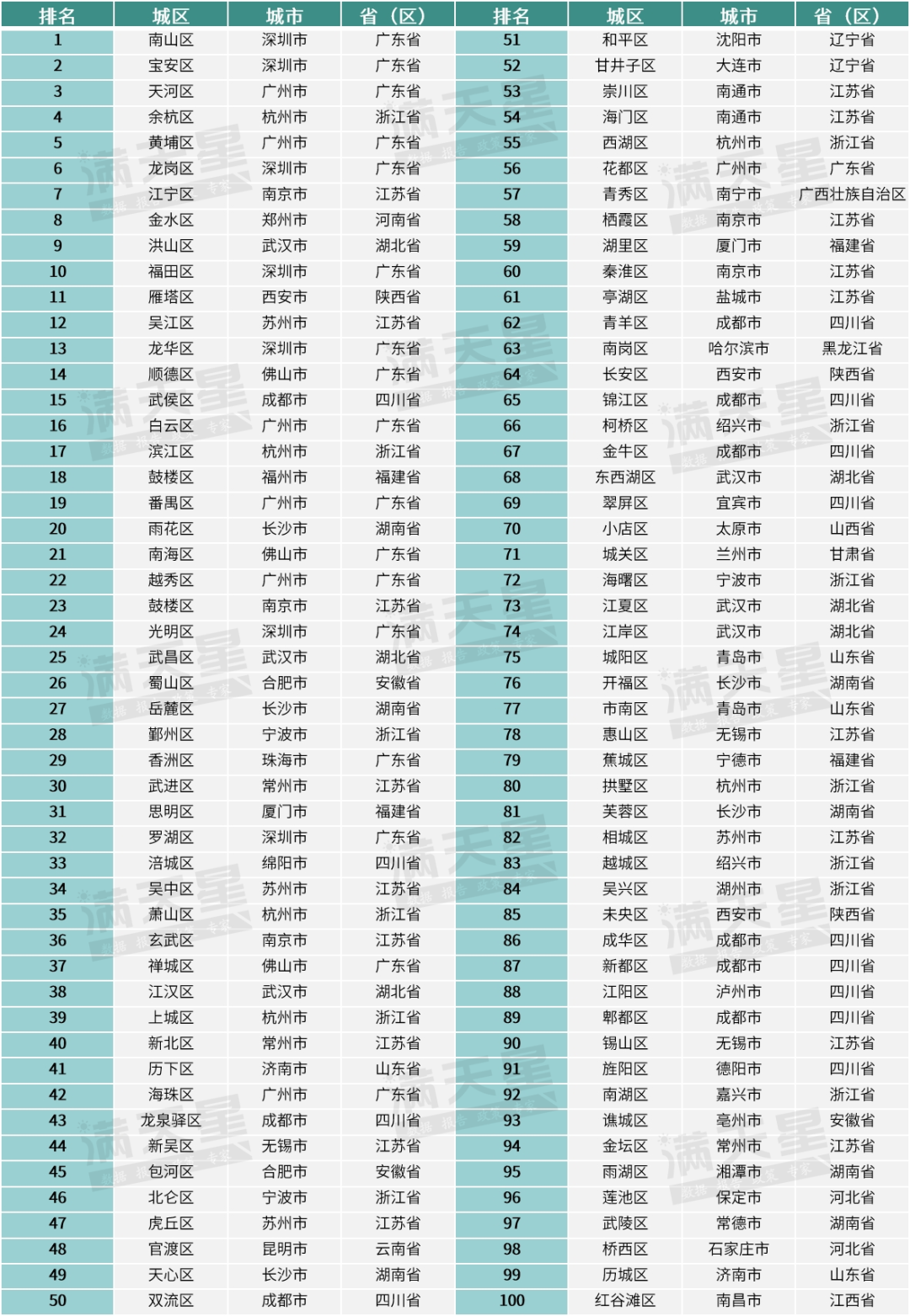 2024新澳门6合彩,创新解释说法_加速版62.866