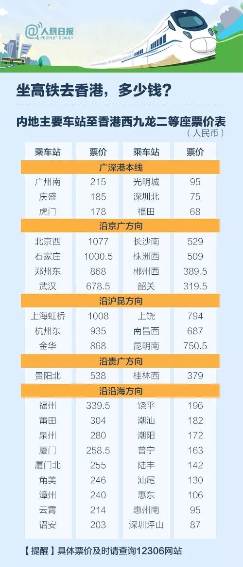 2024香港历史开奖结果查询表最新,高效运行支持_定向版97.393