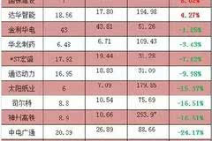 今晚澳门9点35分开奖结果,科学依据解析_商务版37.597