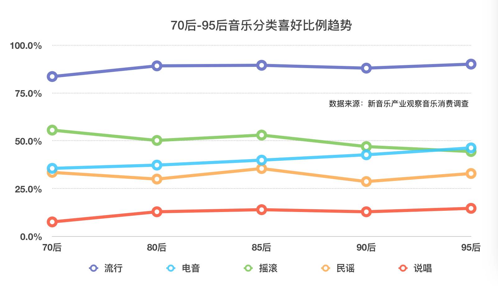 婆家一肖一码100,实践数据分析评估_时尚版67.413