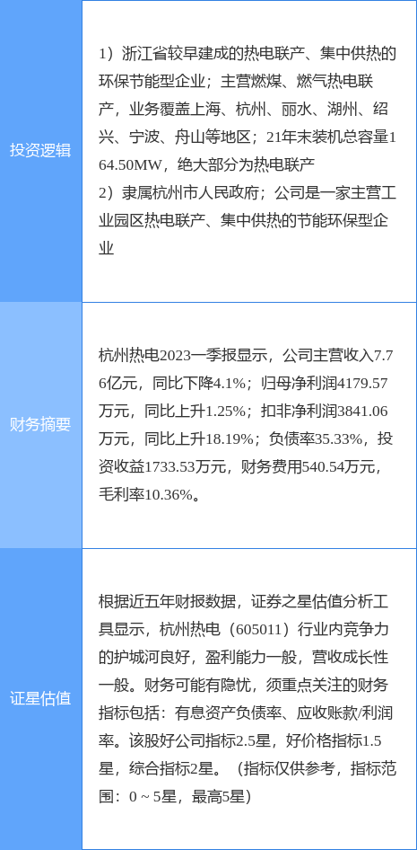回转接头 第352页