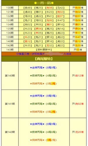 回转接头 第350页