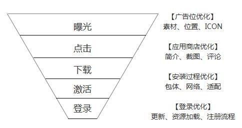 新澳资料正版免费资料,设计规划引导方式_职业版81.948