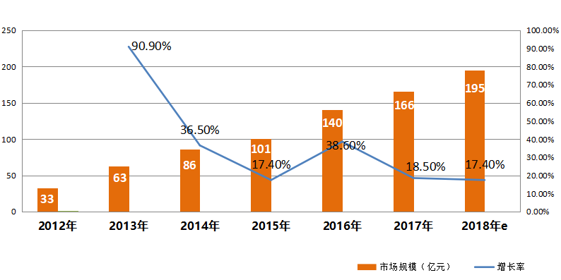 新澳门今晚开奖结果+开奖,数据驱动决策_未来科技版82.116