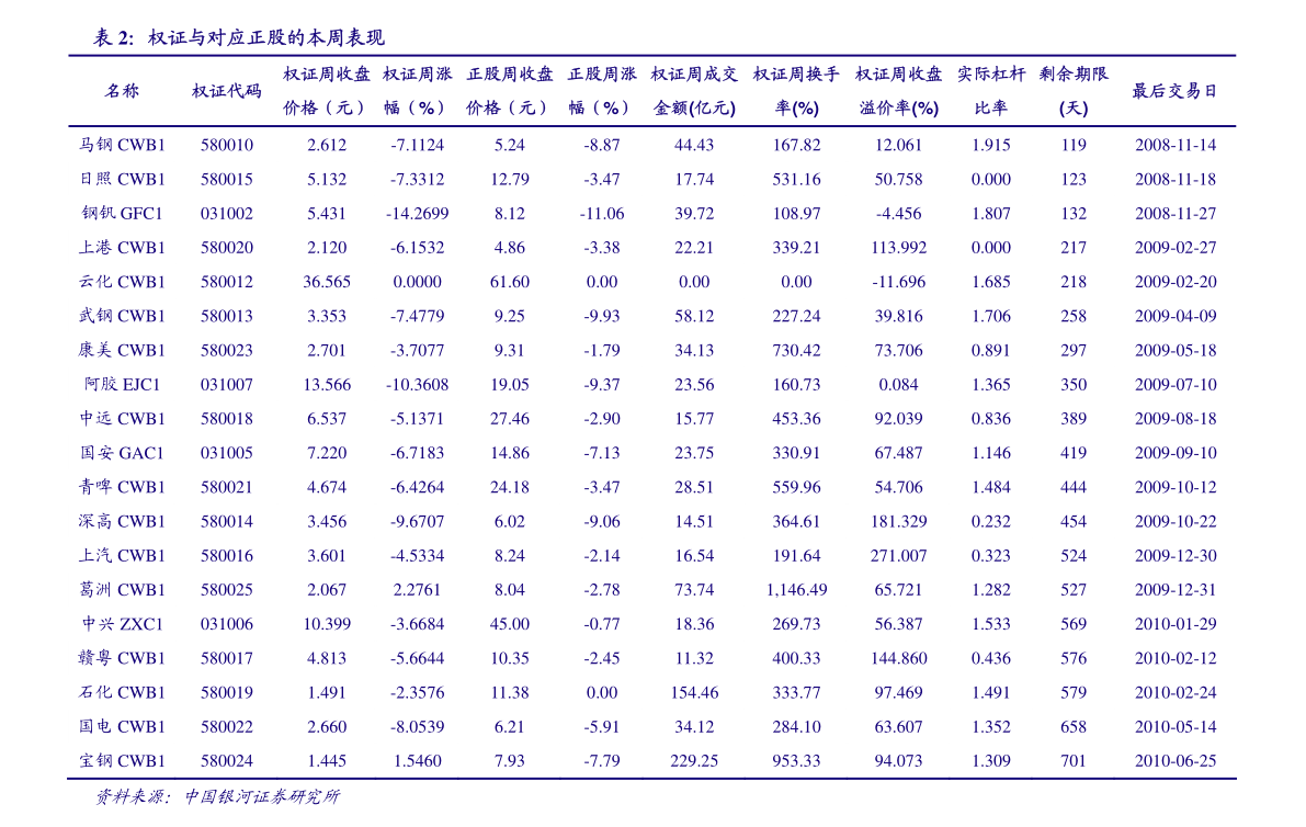 新澳门今晚开特马结果,持续改进策略_增强版51.402