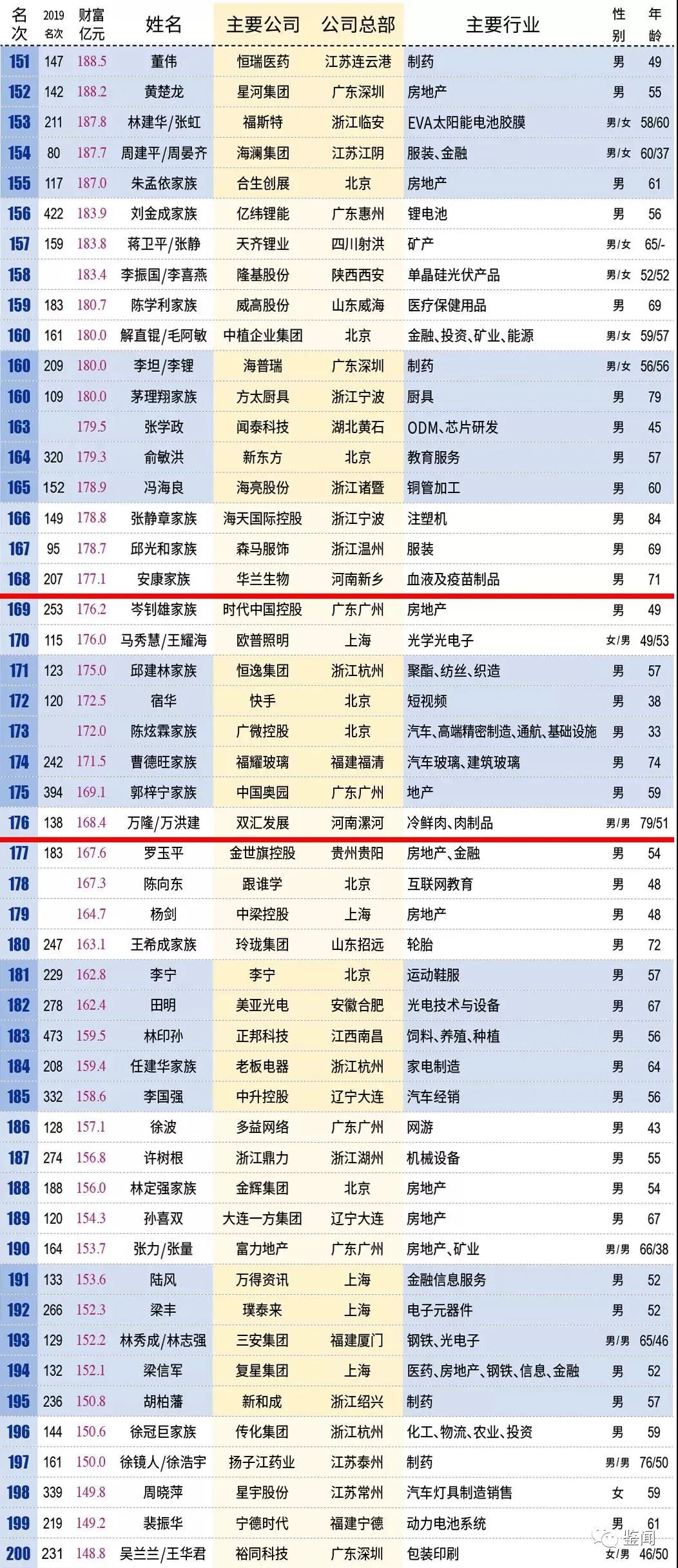 新澳门六开奖结果记录,综合计划评估_娱乐版98.313