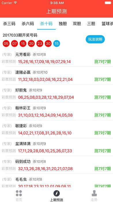 新澳门六开奖结果资料查询,统计信息解析说明_赛博版65.287