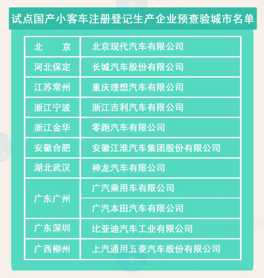 新澳门开奖结果+开奖号码,稳固计划实施_儿童版82.431