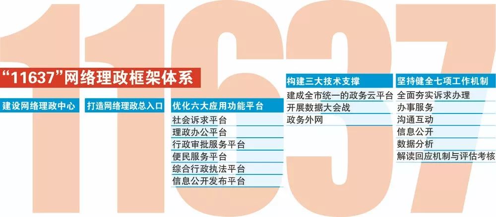 新澳门精准资料大全管家婆料,决策资料集_环境版3.801
