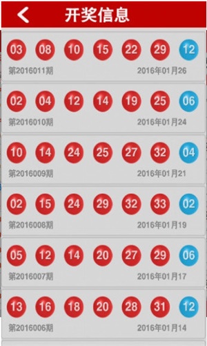 澳门4949开奖结果最快,设计规划引导方式_定制版97.453