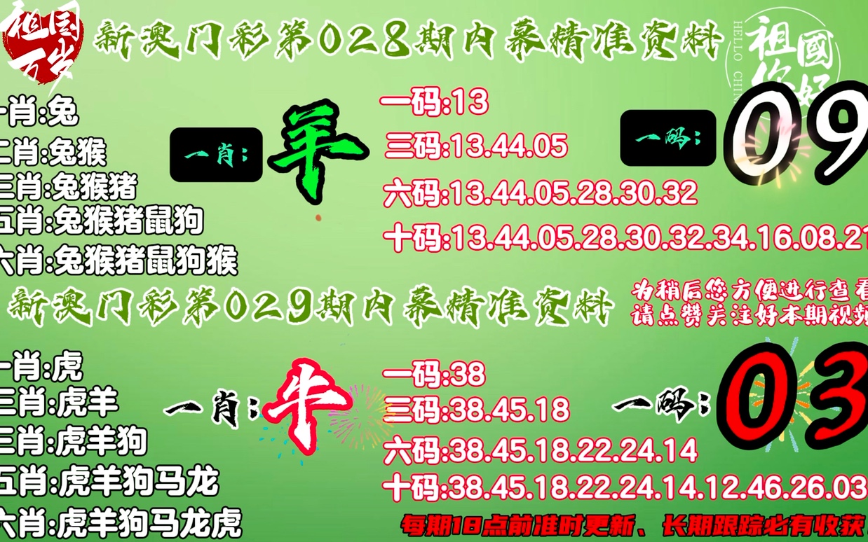 澳门三中三码精准100%,执行验证计划_文化版15.837
