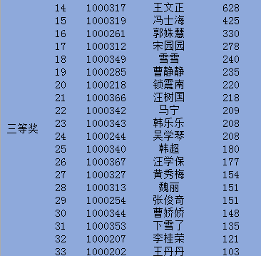 澳门开奖结果开奖记录表一,详情执行数据安援_幽雅版82.195