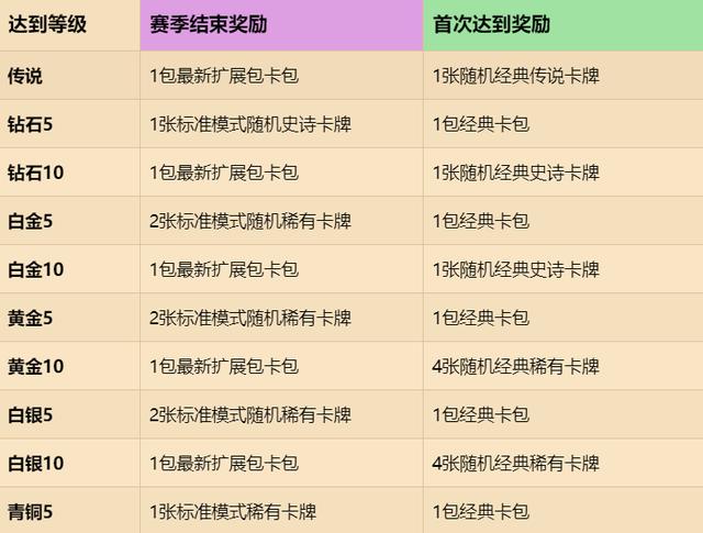 澳门正版资料大全资料生肖卡,全面性解释说明_闪电版67.980