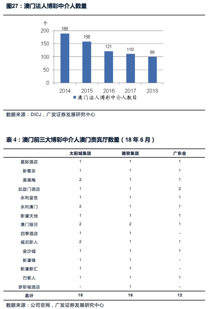 澳门管家婆100中,数据指导策略规划_精英版34.552