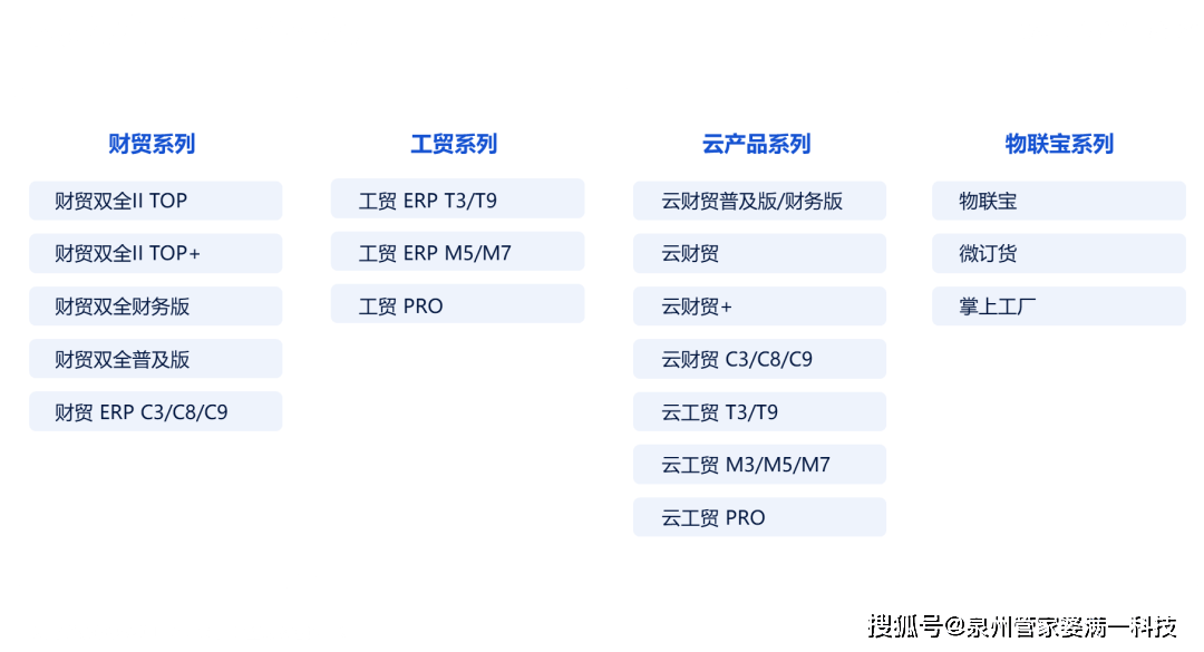 管家婆2024一句话中特,科技成果解析_旗舰设备版85.840