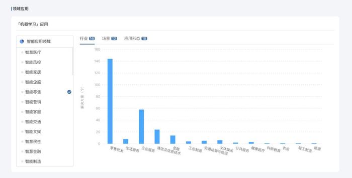 雷锋心水网澳门开奖网址,现象分析定义_机器版28.149