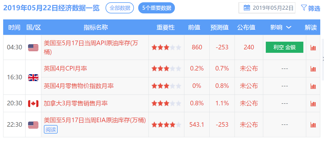 回转接头 第341页