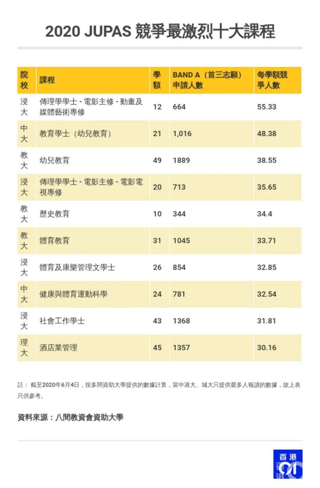 香港全年资料大全香港,专业解读方案实施_活力版89.245