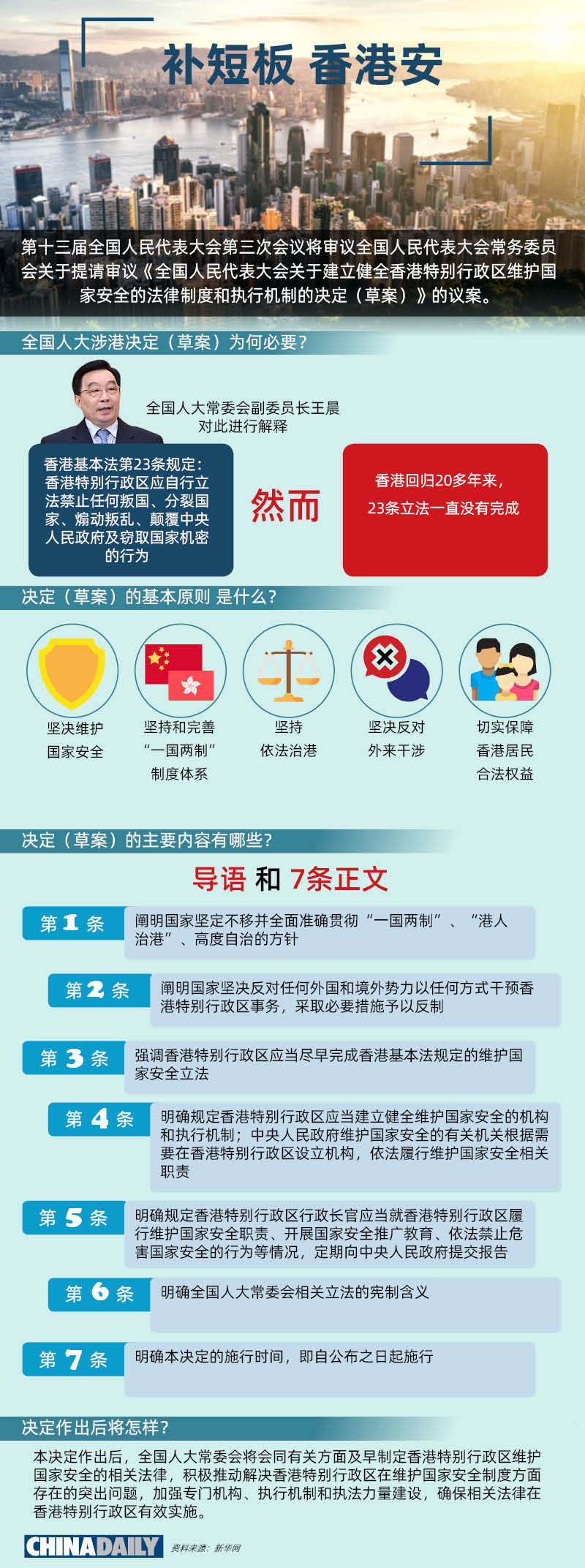 香港最准最快资料免费,社会责任实施_并行版80.273