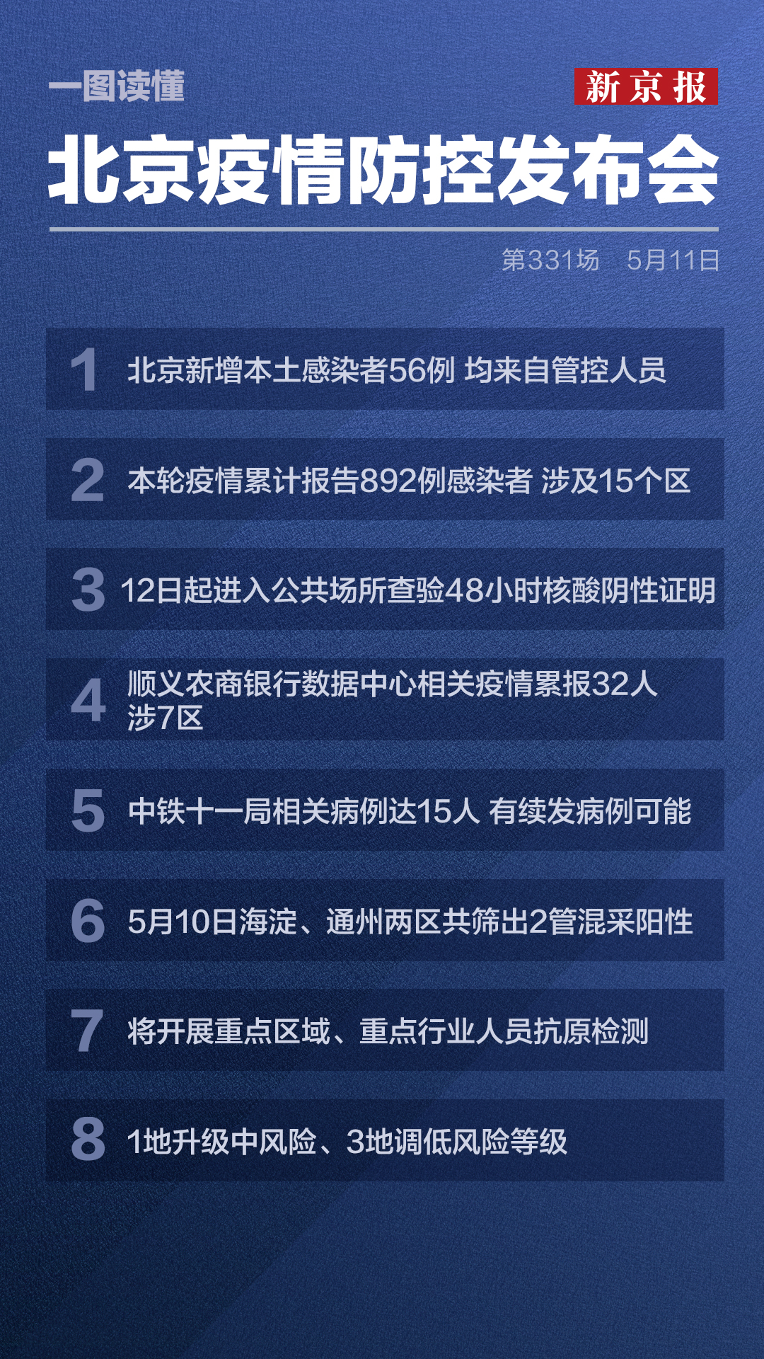 科技引领未来，全新智能防疫产品重磅来袭，新闻疫情最新报道