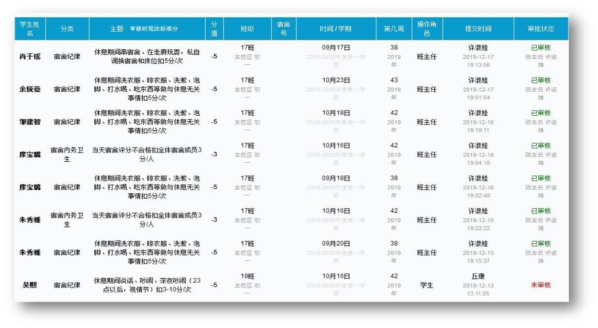 最新量化评分及其背后的温馨故事