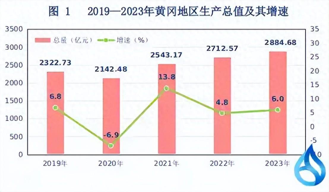 回转接头 第338页