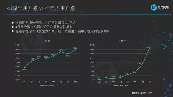 100%最准的一肖,数据导向程序解析_轻奢版71.195