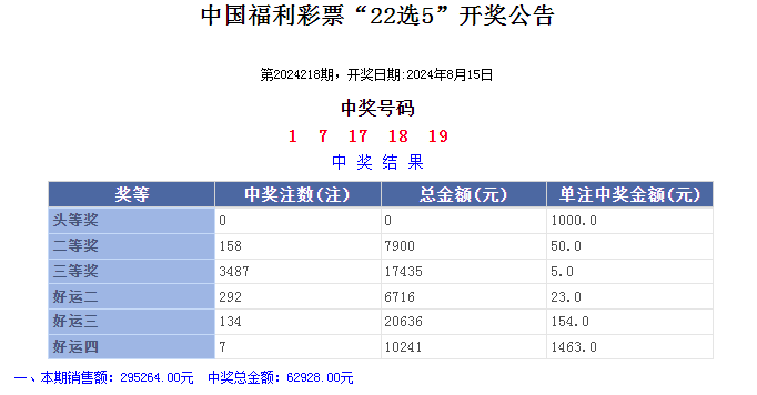 2024年344期奥门开奖结果,连贯性方法执行评估_多功能版64.849
