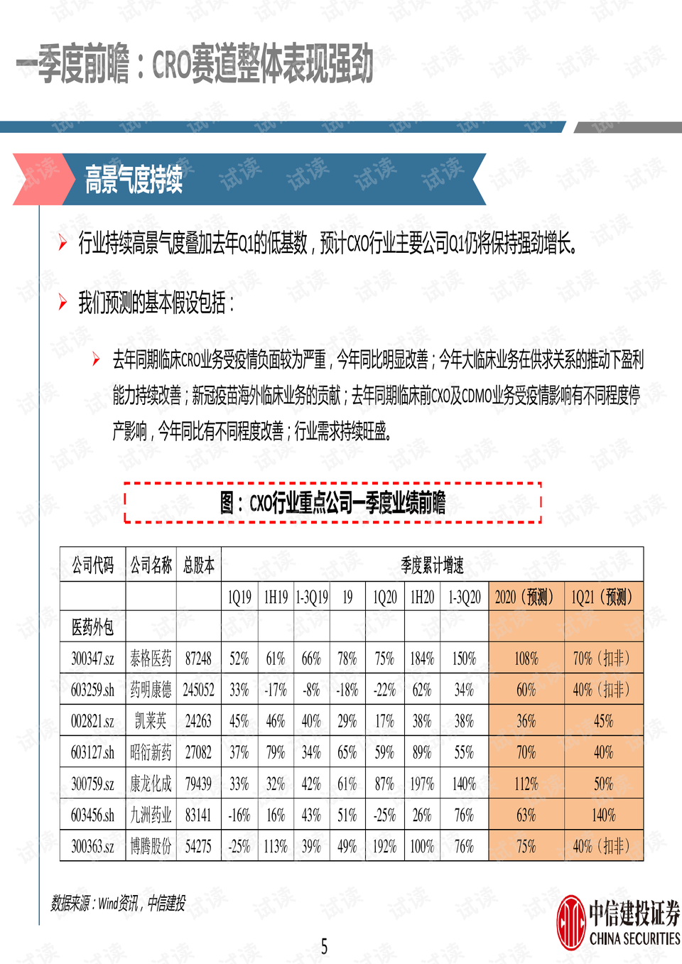 2024年全年资料免费大全优势,目前现象解析描述_影视版40.459