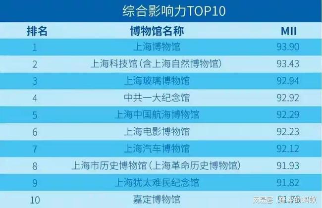 2024年新奥天天精准资料大全,实地数据评估分析_家庭版9.239