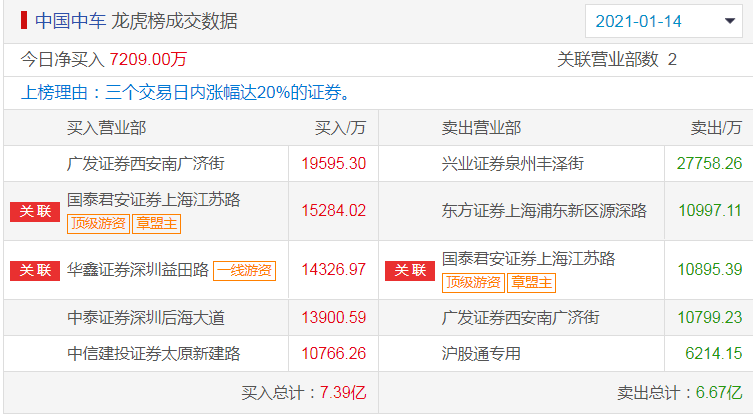 2024年新澳门天天开奖免费查询,科学分析严谨解释_确认版29.422