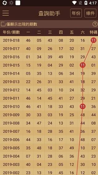 2024新澳门开奖结果记录,资源部署方案_计算能力版54.983