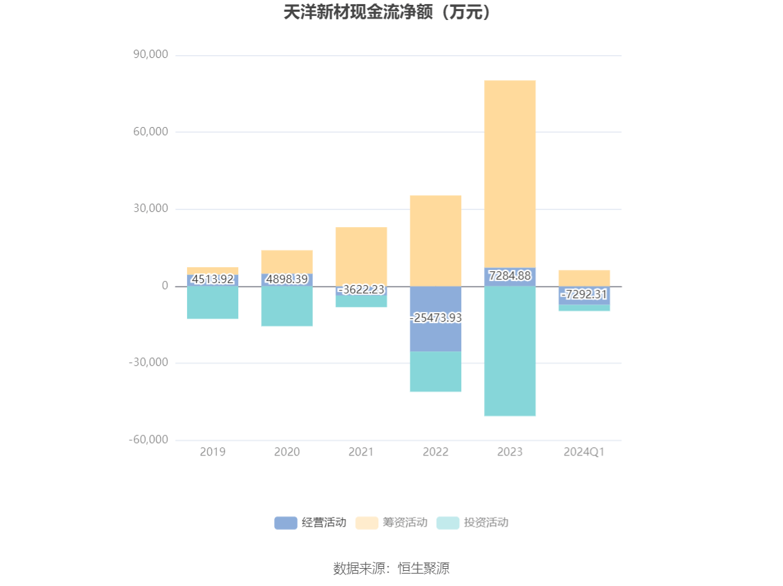 2024新澳门雷锋网,互动性策略设计_竞技版67.545
