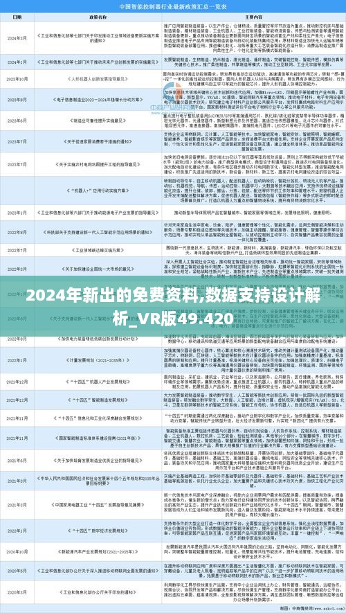 2024正版资料免费公开,效率评估方案_无限版46.802