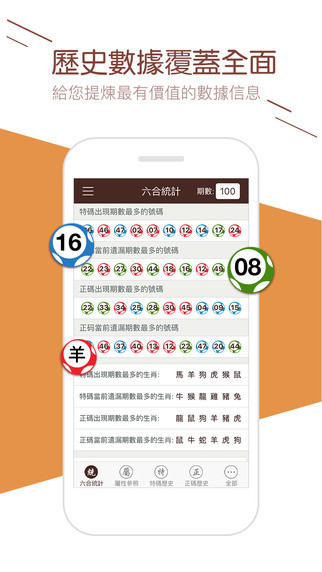 2024澳门天天六开彩开奖结果,稳固执行战略分析_经典版49.891