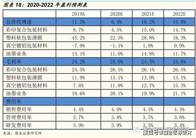 2024香港历史开奖结果查询表最新,策略优化计划_原创性版41.668