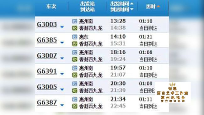 回转接头 第329页