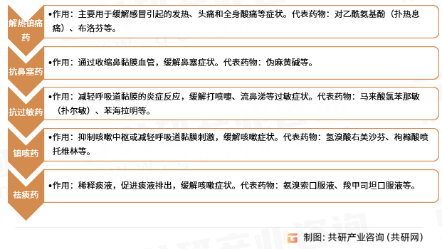 导热油旋转接头 第377页