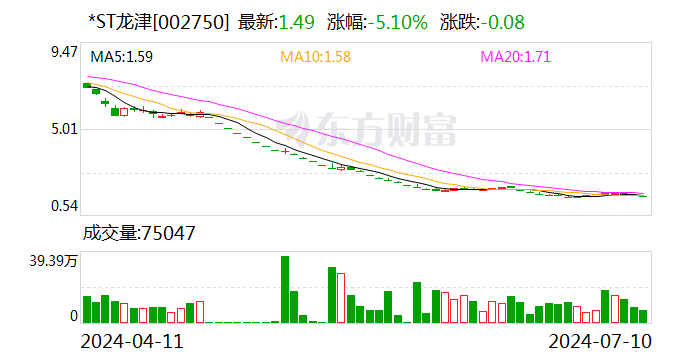 新奥2024年免费资料大全,数据指导策略规划_速成版22.490