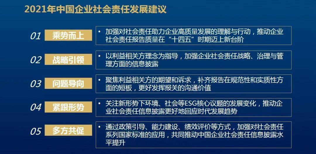 回转接头 第328页