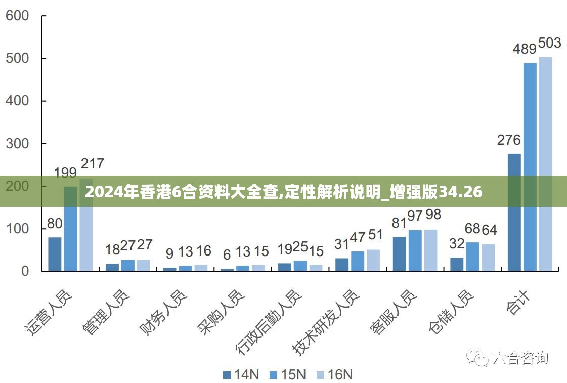 新澳2024年正版资料,时代变革评估_体验版70.999