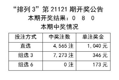 回转接头 第327页
