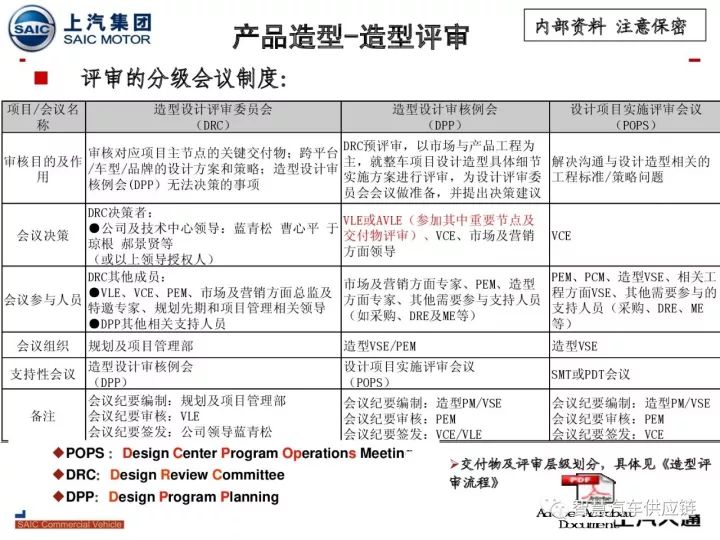新澳内部资料最准确,多元化诊断解决_特色版37.617