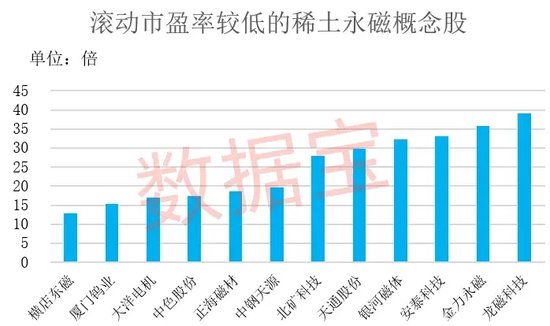 新澳天天开奖资料大全最新55期,高度协调实施_SE版90.703