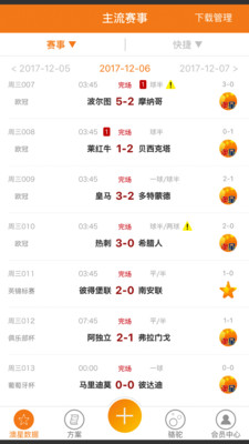 新澳天天开奖资料大全最新开奖结果查询下载,详细数据解读_穿戴版47.409