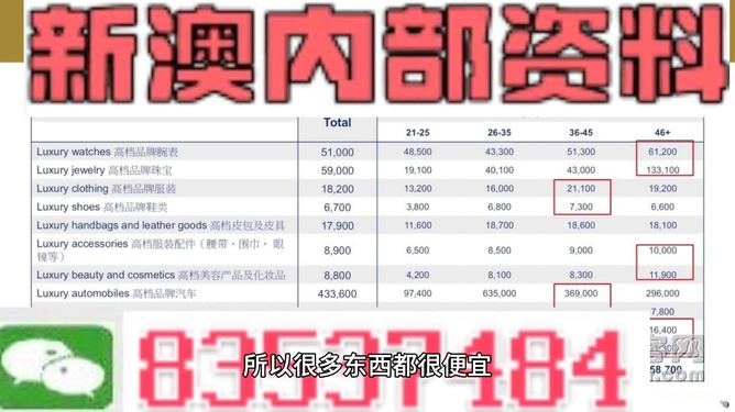 新澳精准资料免费提供最新版,数据整合决策_艺术版43.232