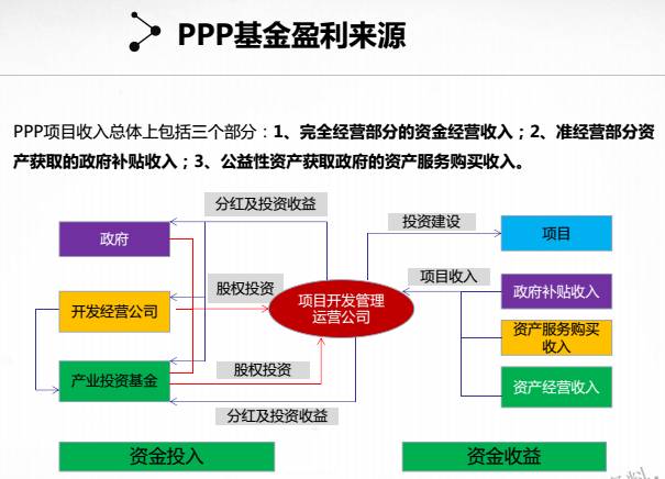 新澳资料正版免费资料,设计规划引导方式_职业版81.948